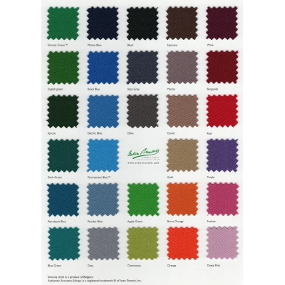 Simonis Color Chart scaled