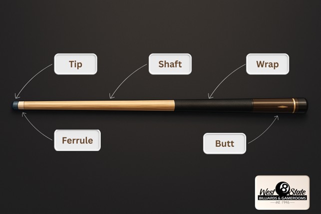 thumbnail image 2 of HOW Cue Tips – Genuine Soft Pool Cue Tip – S Model – Single 2 of 6