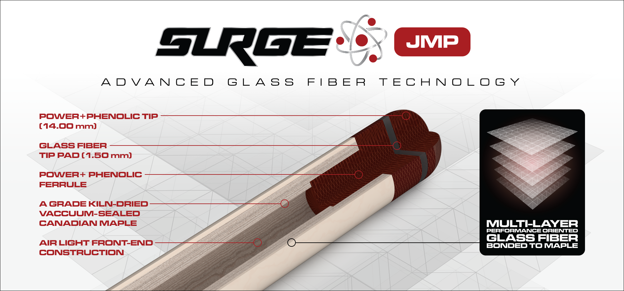 23 CT AVID Surge JMP Shaft Construction