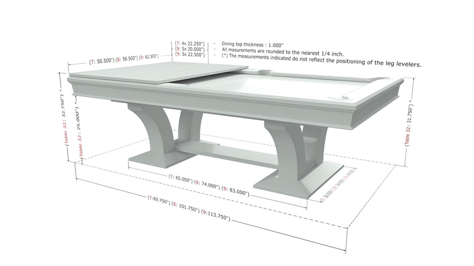 CODE_DIMENSIONS_1296x CODE DIMENSIONS 1296x