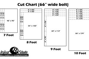 Cloth Cut Chart