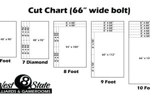 Cloth Cut Chart