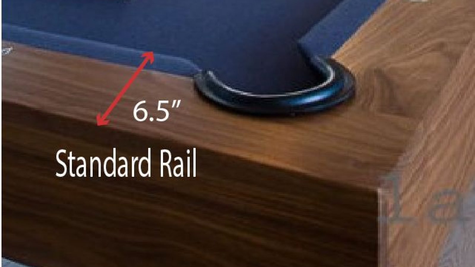 Standard-Rail-diagram-01 Standard Rail diagram 01